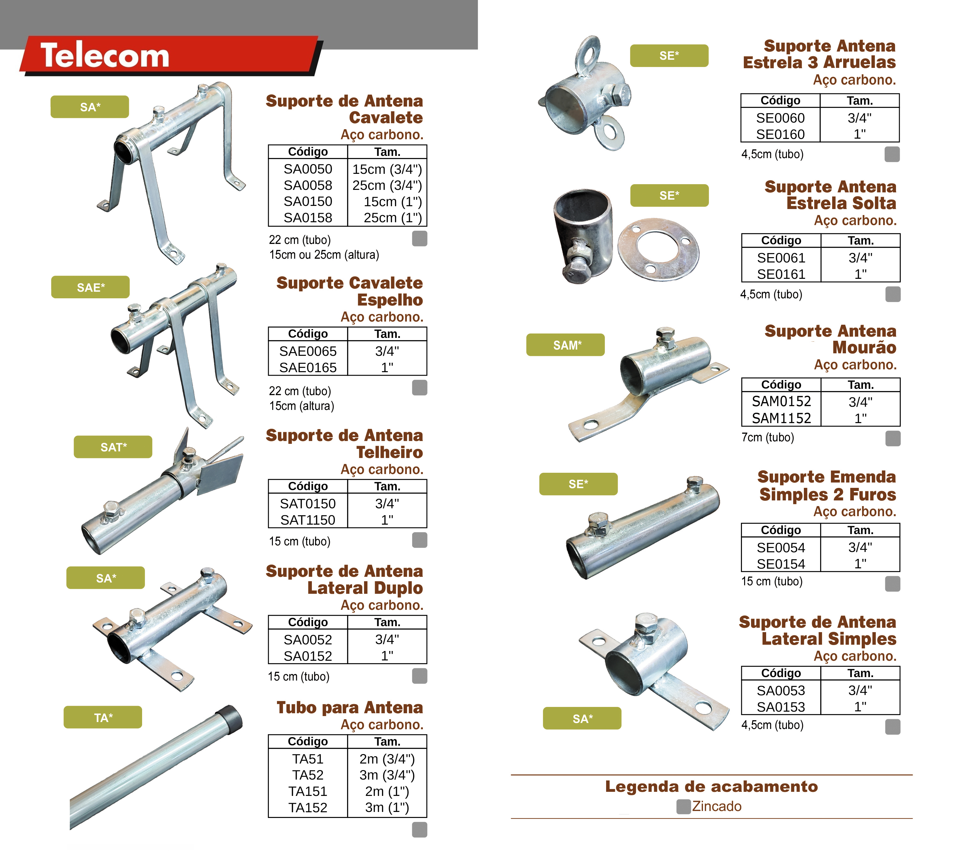 Cat�logo Utilidades